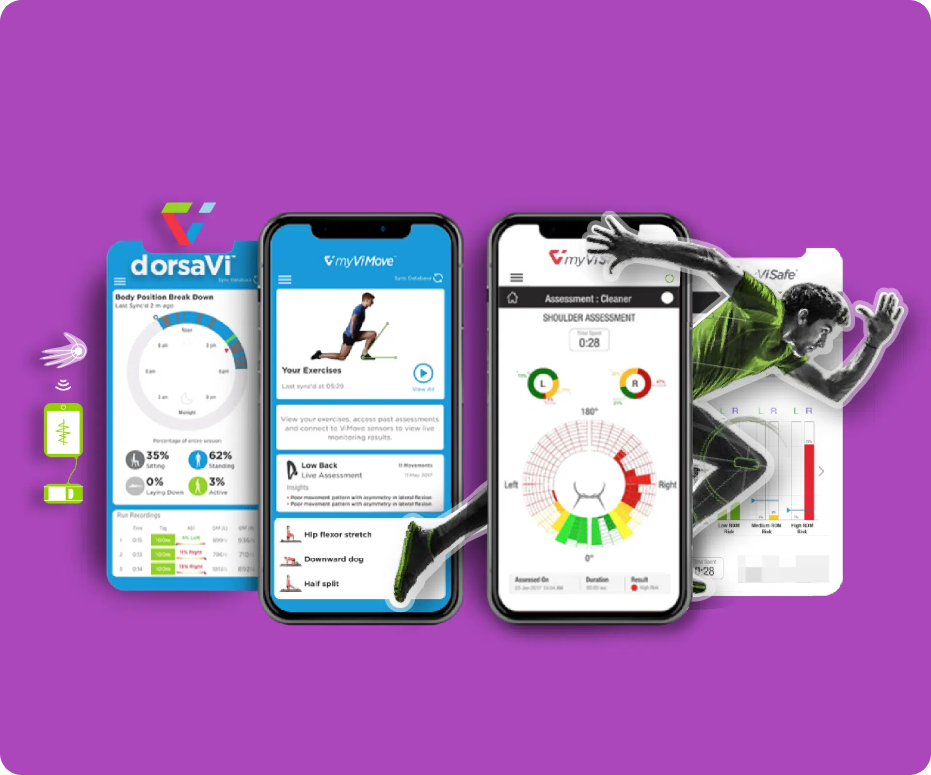 web app dev page stories dorsavi