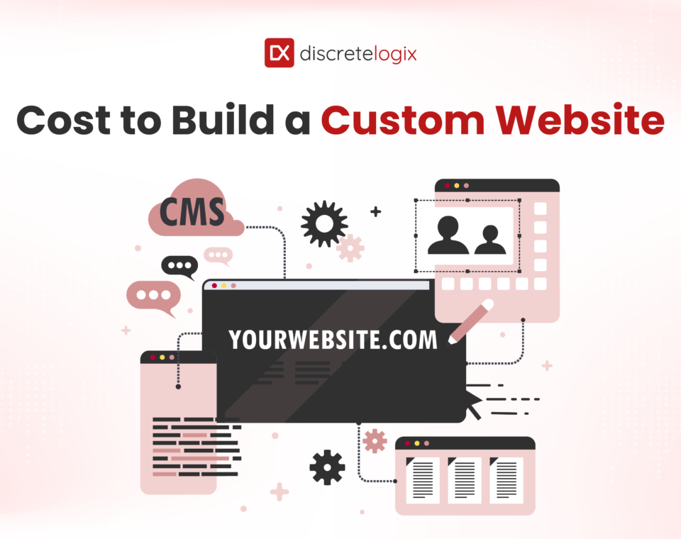 Custom Website Cost