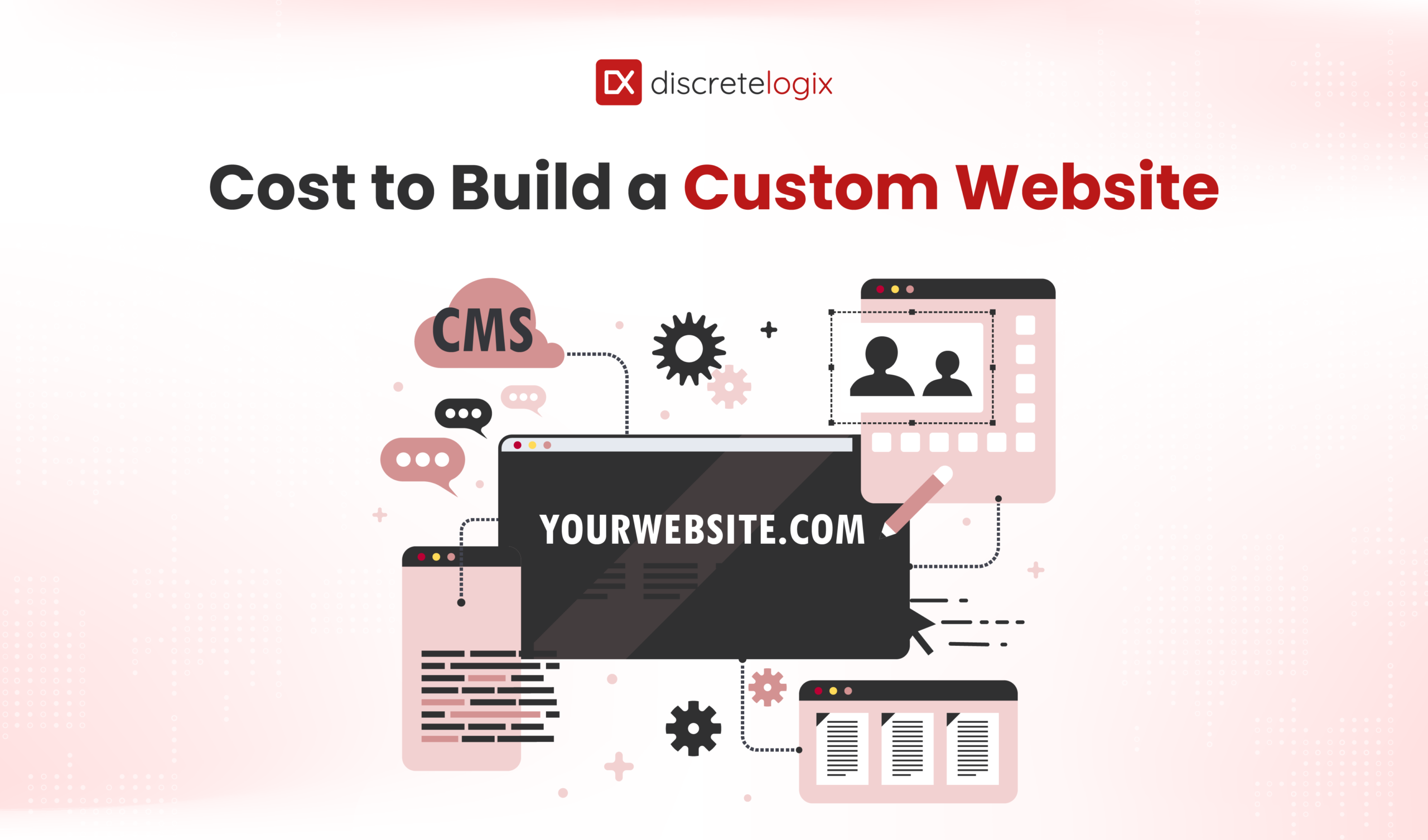 Custom Website Cost